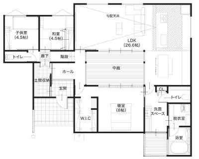 設計図